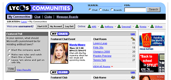 Lycos Communities