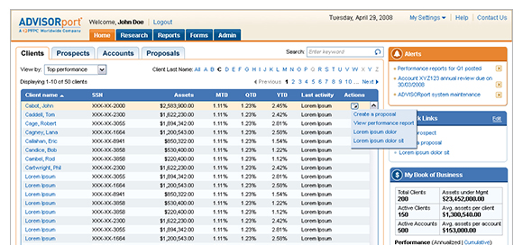 PNC AdvisorPort graphical comp