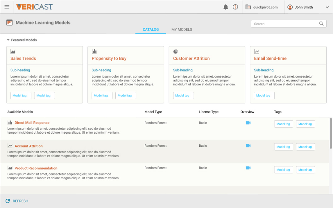 Vericast machine learning models home